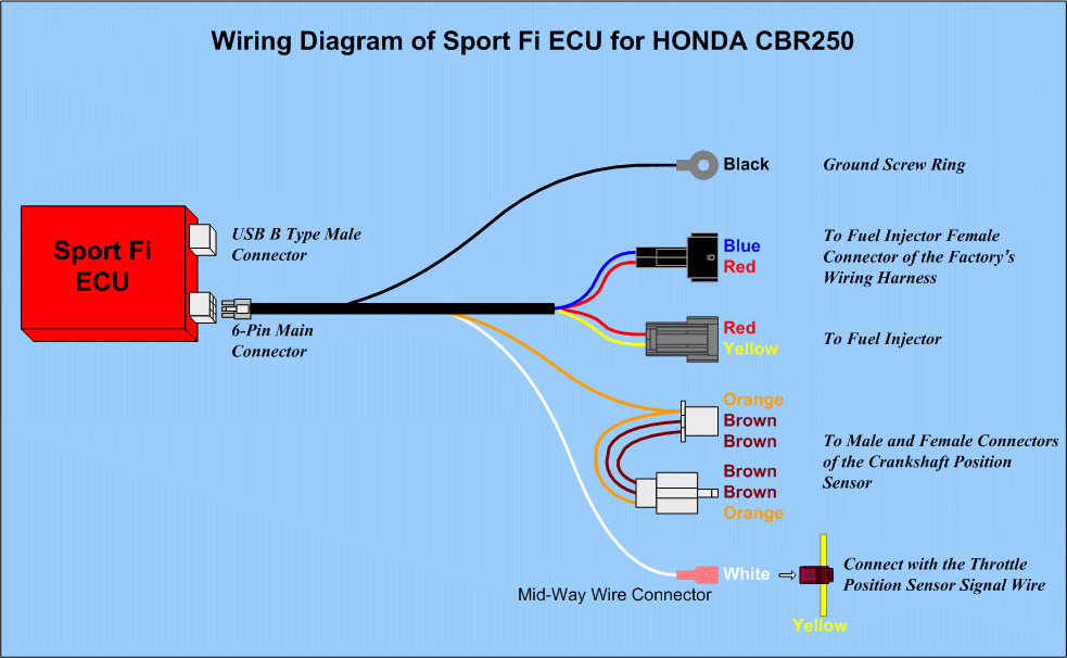 [30+] Honda Pioneer 1000 Wiring Diagram, Wiring Diagram Honda Pioneer 1000